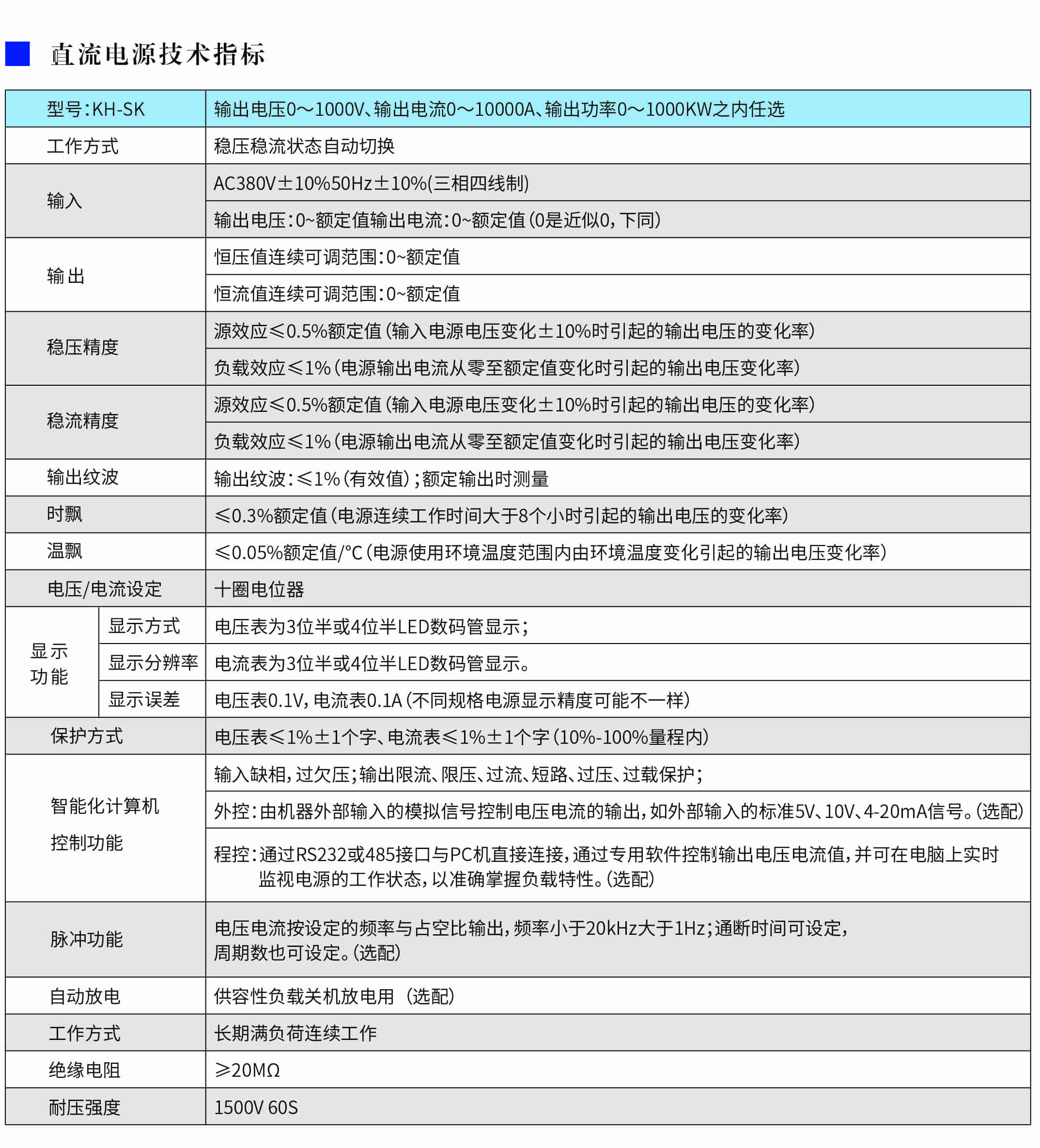 大功率可控硅直流稳压电源-参数2-min.jpg